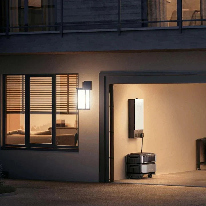 EcoFlow Smart Home Panel 2 – Whole-Home Backup & Energy Hub