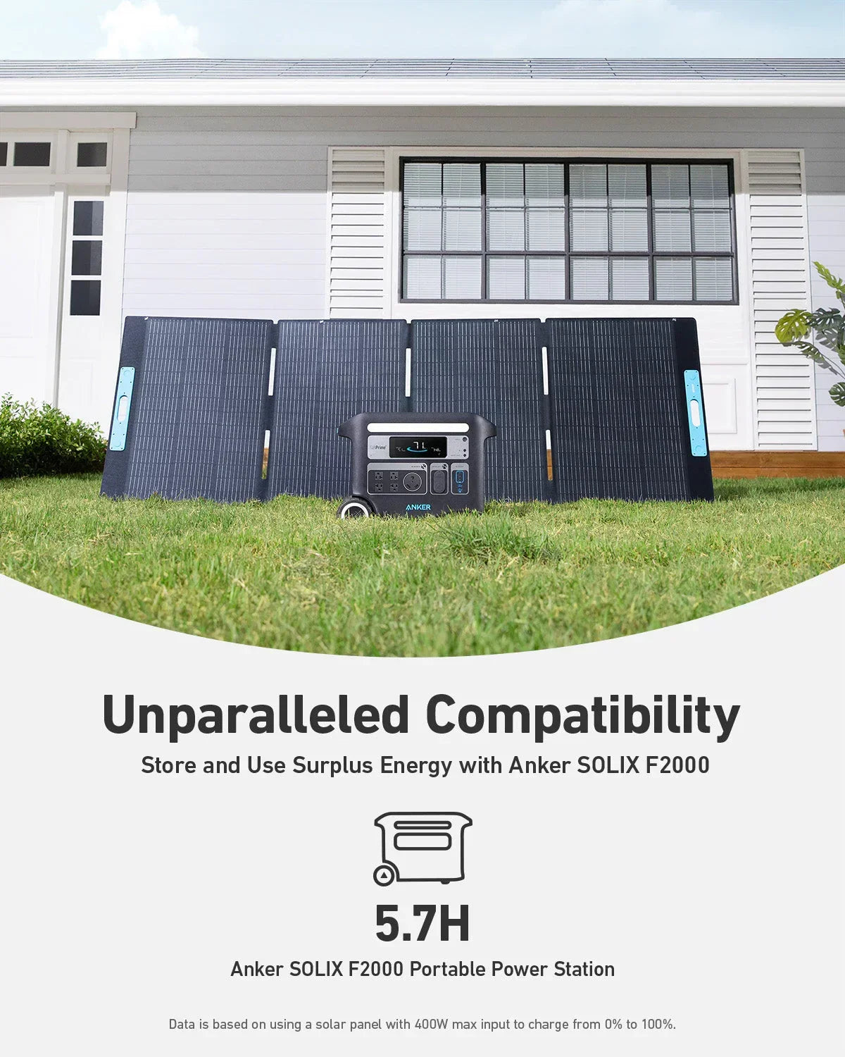Anker SOLIX F3800 + 400W Solar Panels – Portable Power Station