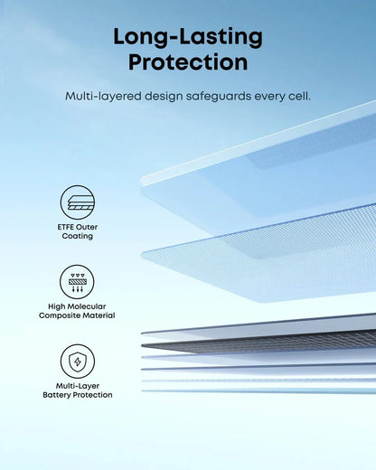 Anker SOLIX PS200 Bifacial Portable Solar Panel – 200W