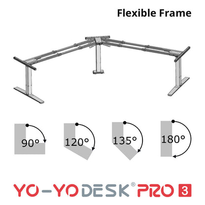 PRO 3 Triple Motor Electric Height Adjustable Standing Desk