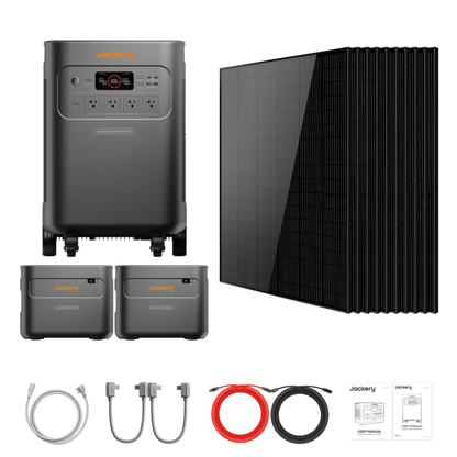 Jackery Explorer 5000 Plus + Extra Batteries + 415W Solar Panels