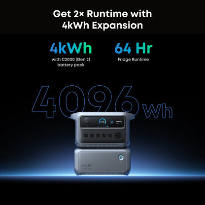 Anker SOLIX BP2000 Gen 2 Expansion Battery – 2,048Wh Add-On