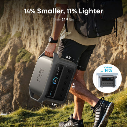 Anker SOLIX C1000 Gen2 Portable Power Station | 2000W, 1024Wh