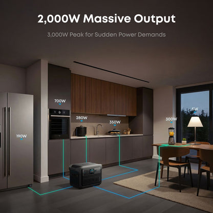 Anker SOLIX C1000 Gen2 Portable Power Station | 2000W, 1024Wh