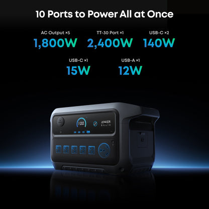 Anker SOLIX C2000 Gen 2 Portable Power Station | 2048Wh