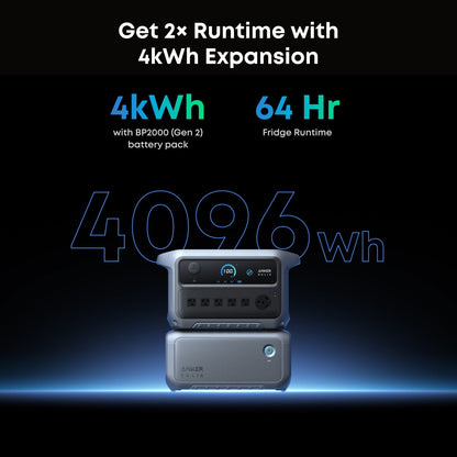 Anker SOLIX C2000 Gen 2 Portable Power Station | 2048Wh