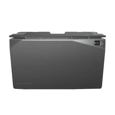EcoFlow 5kWh Power Kit – Expandable Off-Grid Energy Solution