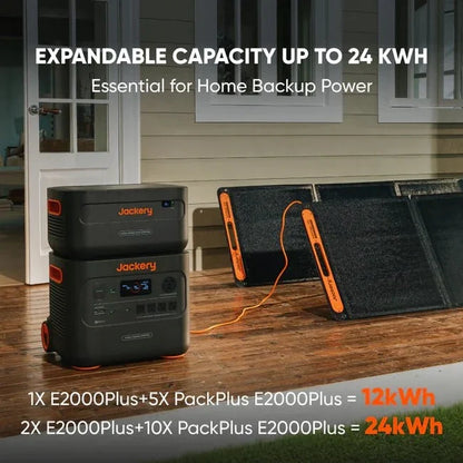 Jackery Explorer 2000 Plus Solar Generator Kit (4kWh) + 2 x SolarSaga 200W Portable Solar Panel