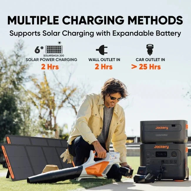 Jackery Explorer 2000 Plus Solar Generator Kit (6kWh) + SolarSaga 500 X