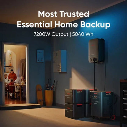 Jackery Explorer 5000 Plus (10kWh) + Smart Transfer Switch