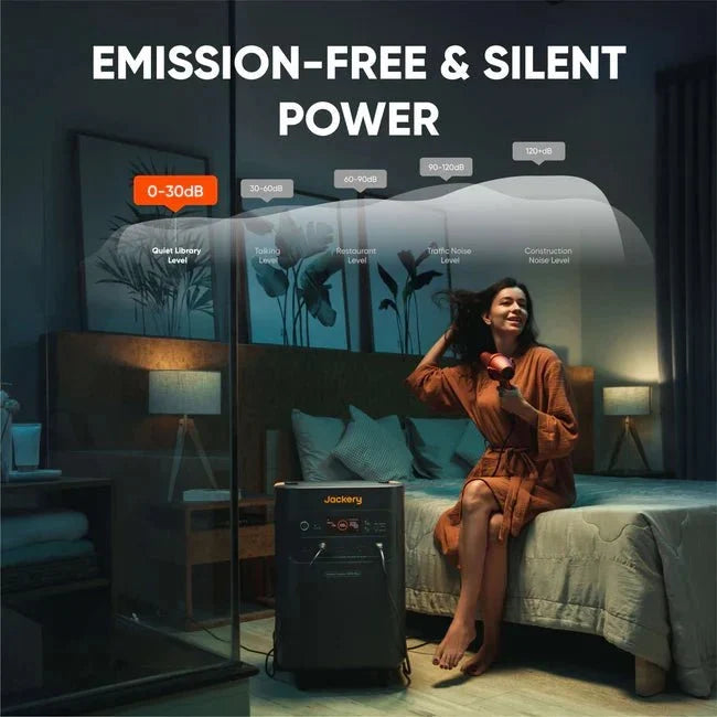 Jackery Explorer 5000 Plus (10kWh) Solar Generator + 2 x SolarSaga 500 X + Smart Transfer Switch