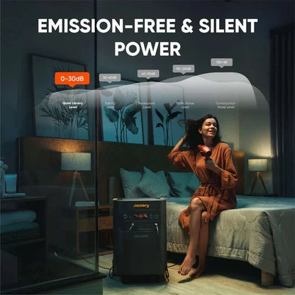 Jackery Explorer 5000 Plus Double Kit + Battery Pack 5000 Plus