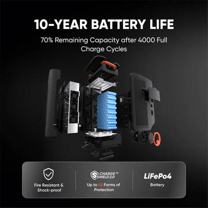 Jackery Explorer 5000 Plus Solar Generator