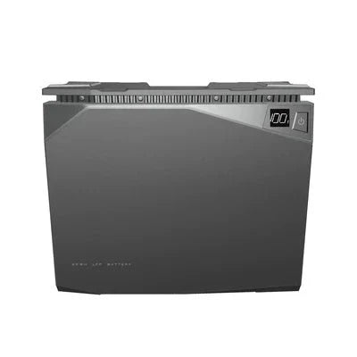 EcoFlow 2kWh Power Kit – Expandable Off-Grid Energy System