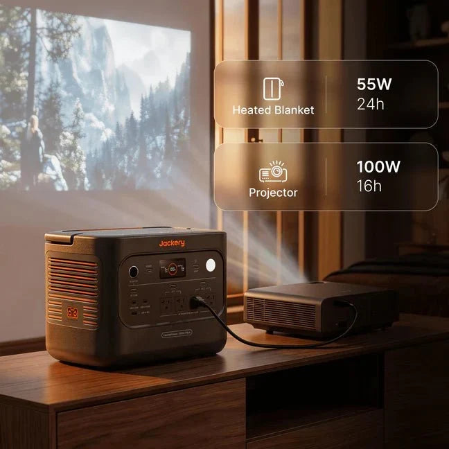 Jackery HomePower 2000 Plus v2 + Battery Pack 2000 Plus v2